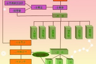 华为新款手机充电器3C入网：最高支持88W快充，向下兼容66/40W